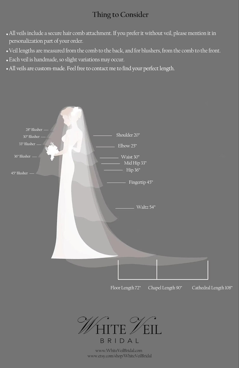May include: A diagram showing various wedding veil lengths in inches, including blusher lengths from 28 to 45 inches and veil lengths from 20 to 108 inches, featuring a silhouette of a person in a gown with text labels for each specific measurement.