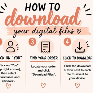 K&ouml;nnte beinhalten: Eine Anleitungsgrafik mit hellpfirsichfarbenem Hintergrund und dem Text HOW TO download your digital files. Sie zeigt f&uuml;nf nummerierte Schritte mit Symbolen f&uuml;r den Zugriff auf Etsy-K&auml;ufe, einschlie&szlig;lich Anmeldung, Auswahl von You, Bestellungen finden, Dateien herunterladen und speichern.