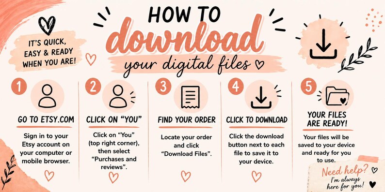 May include: A peach-colored graphic with instructions on how to download digital files from Etsy. The steps include going to Etsy.com, clicking on "You", finding the order, clicking to download, and the files being ready.
