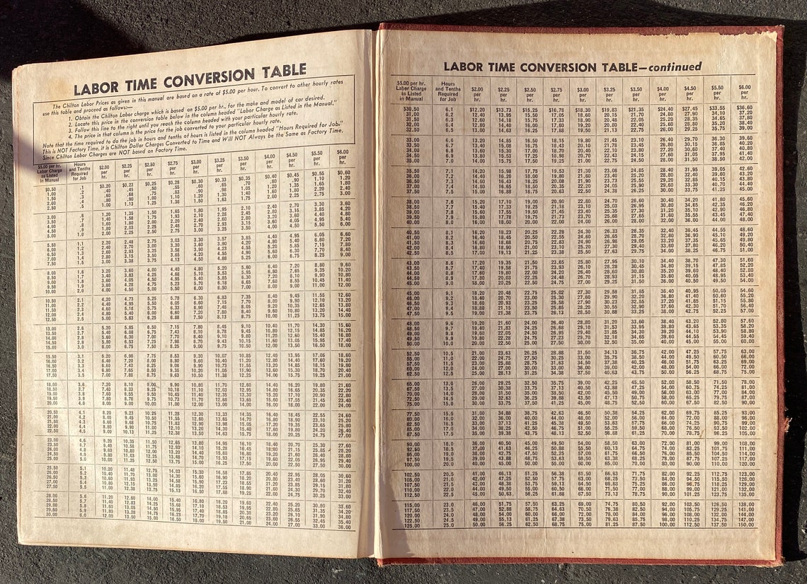 1950s Old Classic Cars Vehicle Book Chiltons Motor Age Flat - Etsy