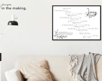 Bespoke Family History Tree Charts - Ready To Frame
