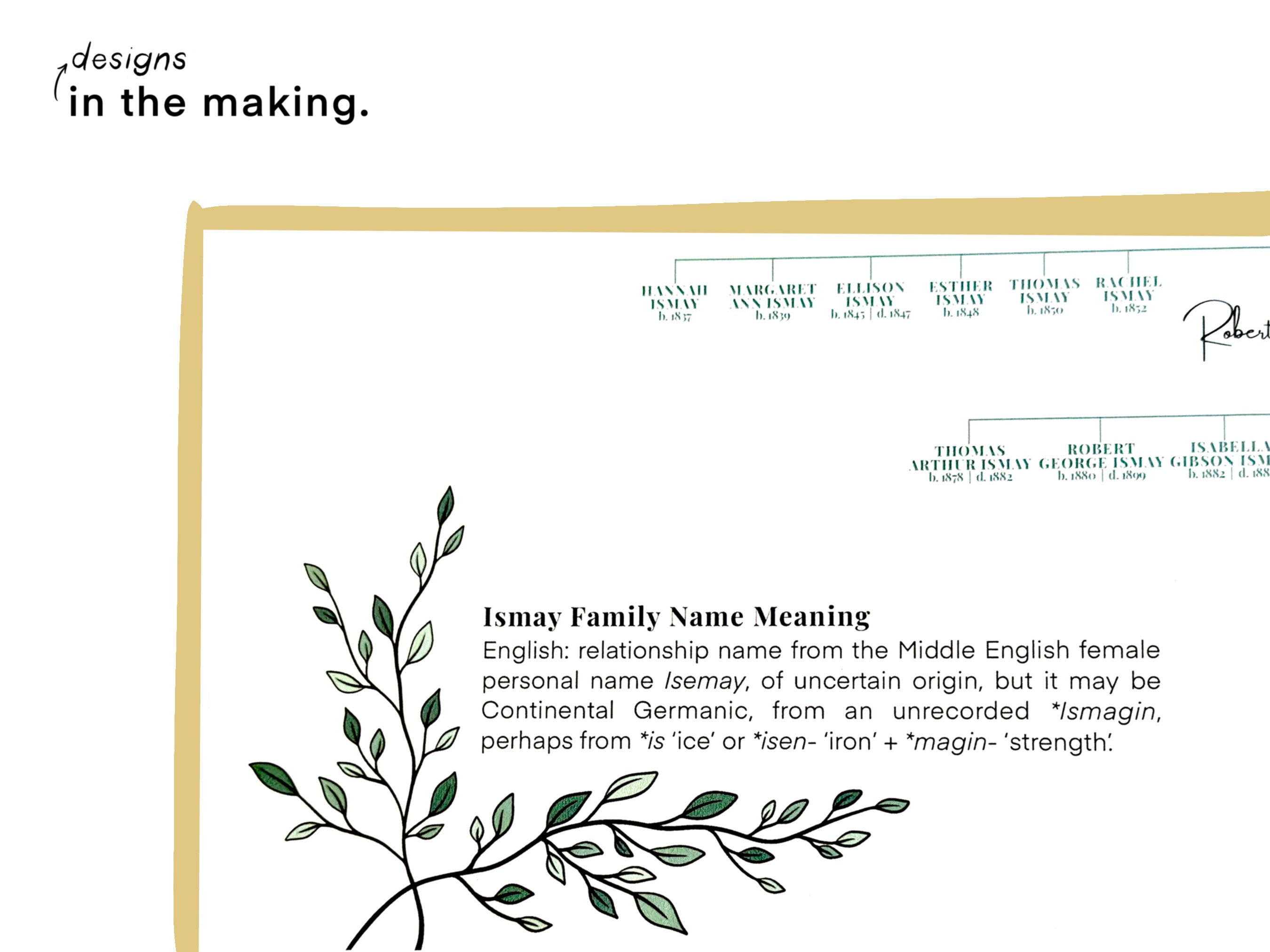 Bespoke Family History Tree Charts Ready to Frame - Etsy UK