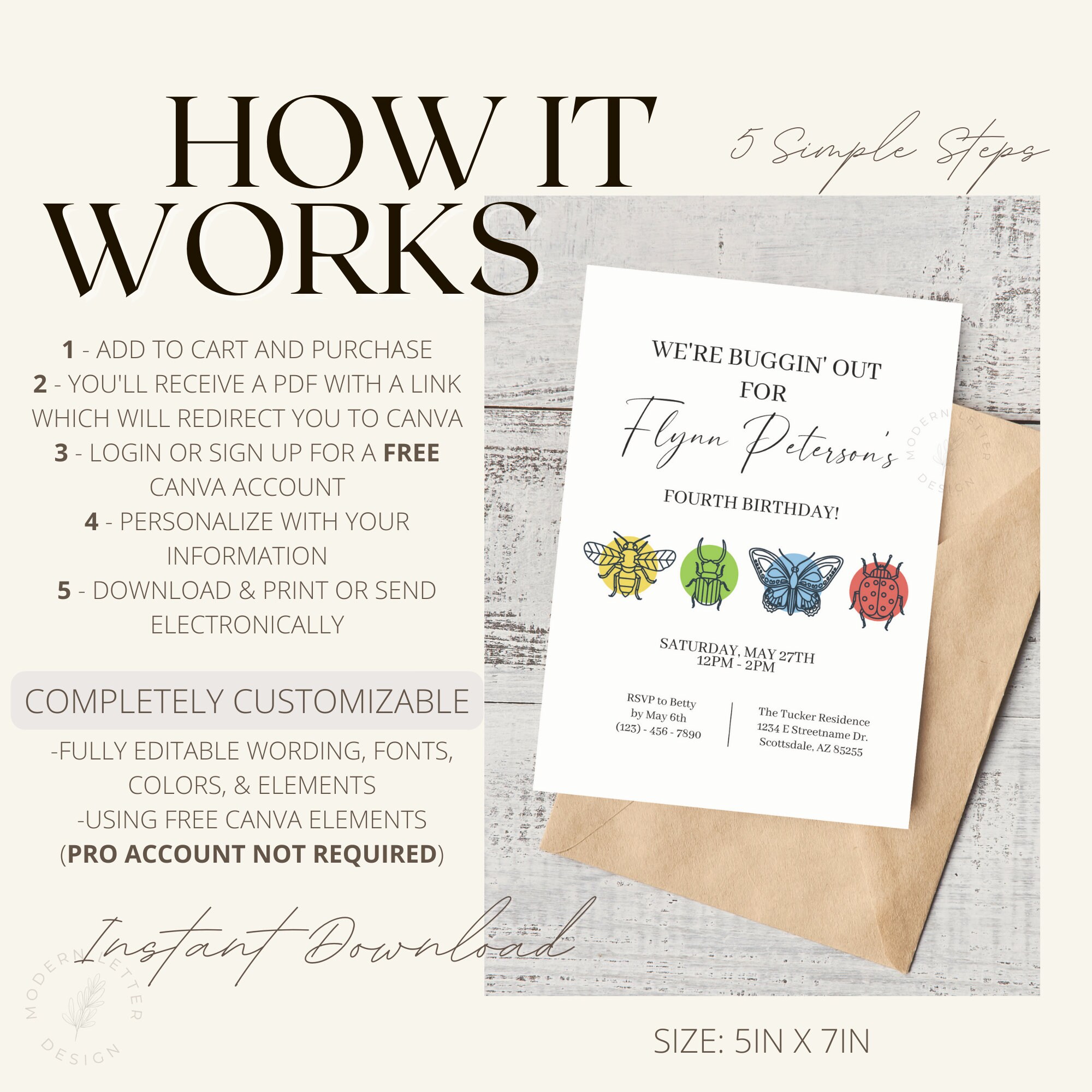 Asn Rda Invitation Child's Birthday Invitation Template | We're Buggin' Out Invite | Bug ...