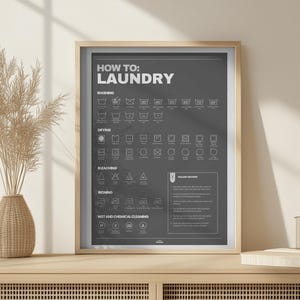 May include: A black and white poster with the title "How to: Laundry" and a guide to laundry symbols. The poster includes symbols for washing, drying, bleaching, ironing, and wet and chemical cleaning.