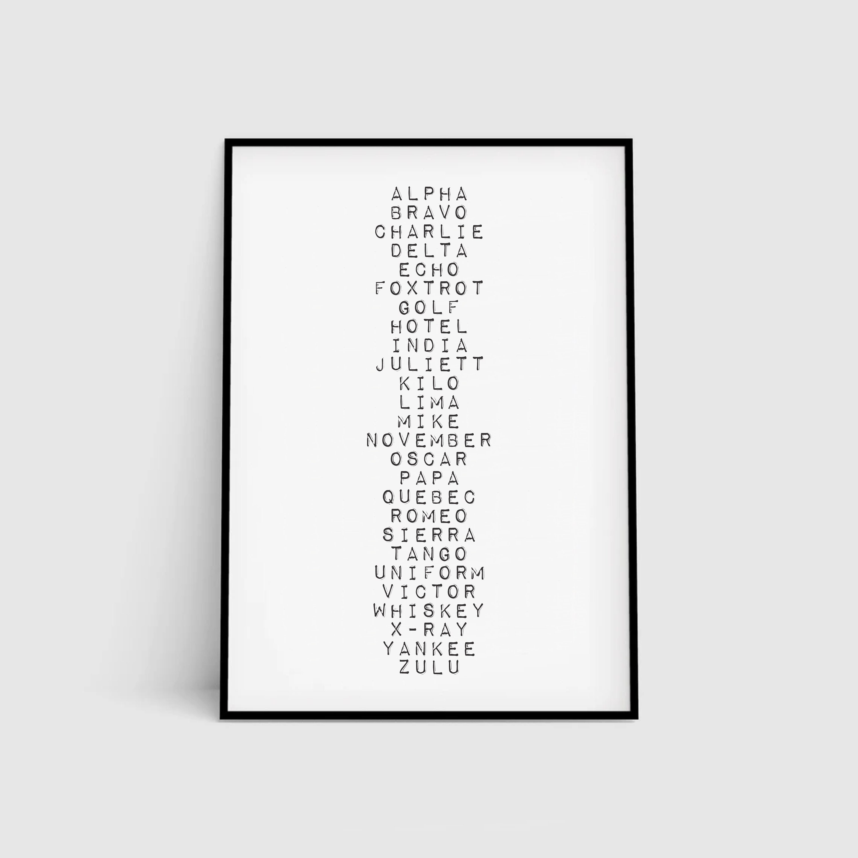 Phonetic Alphabet Poster, Office Art, Poster Letter, Aviation Printable ...