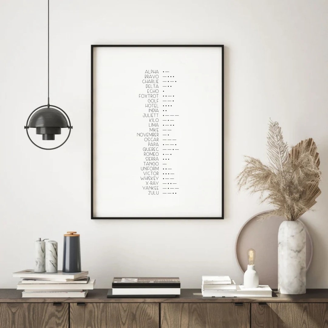 Phonetic Alphabet Printable Morse Code Wall Art Alpha Bravo - Etsy ...