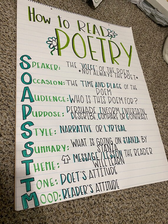 Poetry Analysis Anchor Chart Ubicaciondepersonas cdmx gob mx poetry-analysis-anchor-chart-ubicaciondepersonas-cdmx-gob-mx