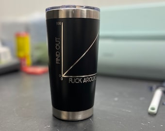 F Around and Find out Tumbler