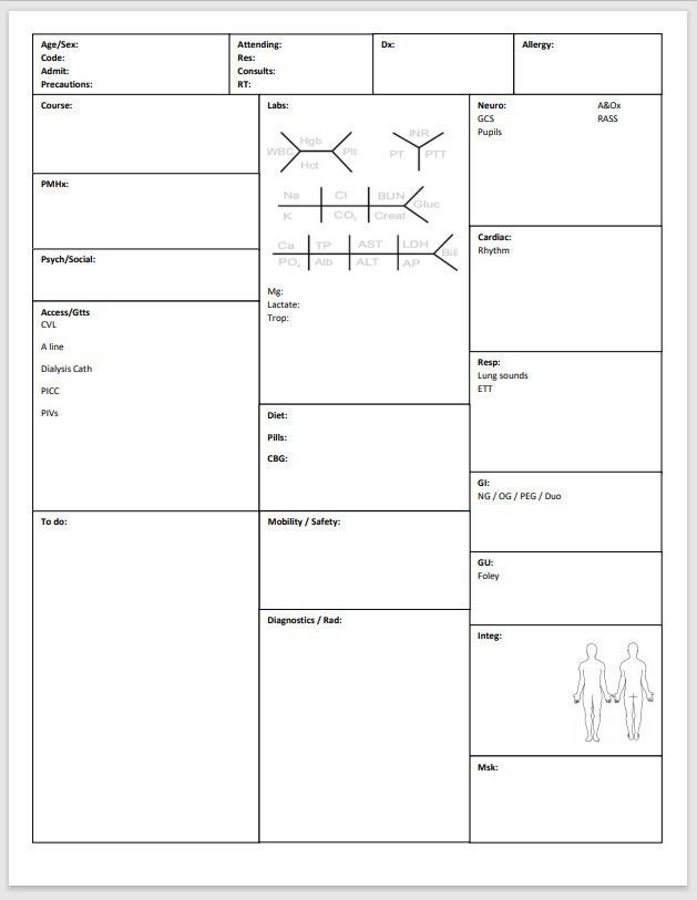Free Printable Icu Report Sheet Free Printable Icu Report Sheet