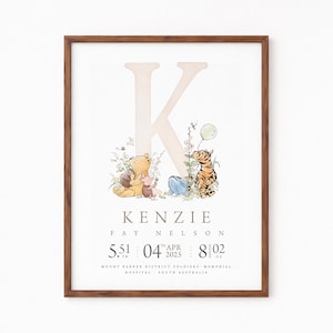 Winnie Puuh Baby Geburtsdetails, Pooh Bär Baby Geburtsdaten, Baby Name Initial, Ankunftsankündigung, Kinderzimmer Wand Kunst | DIGITALER DOWNLOAD