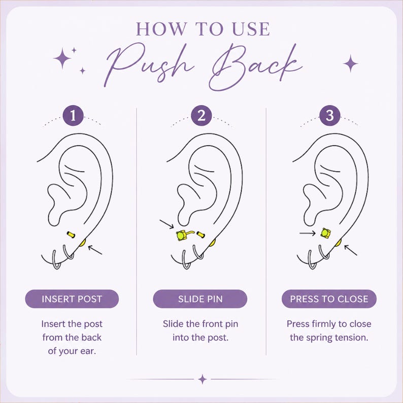 K&ouml;nnte beinhalten: Eine Anleitungsgrafik mit dem Titel HOW TO USE Push Back, die drei Schritte zum Einsetzen eines Ohrrings zeigt. Schritt 1: Stift von hinten einf&uuml;hren. Schritt 2: Vorderen Stift in den Pfosten schieben. Schritt 3: Fest dr&uuml;cken, um den Verschluss zu schlie&szlig;en.