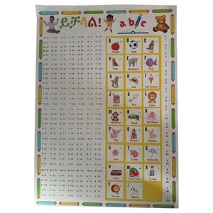 Póster de aprendizaje del alfabeto amárico, estudio del idioma amárico, decoraciones de artes del lenguaje Ha Hu, amantes de los idiomas, Fidel, ፊደል, impresión del alfabeto Am