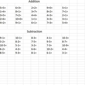 addition and subtraction