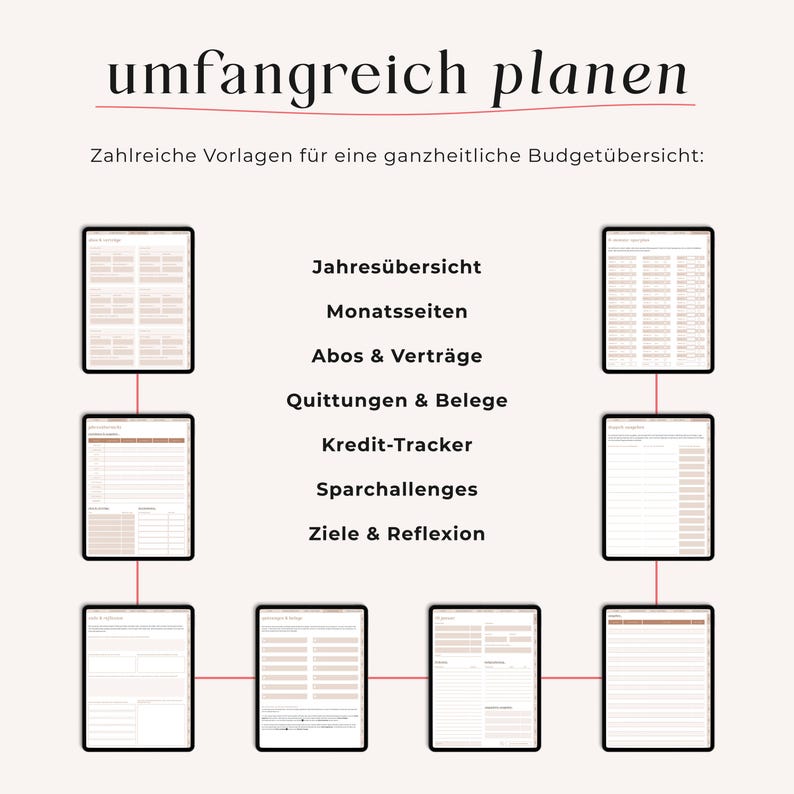 Digital Budget Planner (German) · Financial Planner for GoodNotes, Notability, XODO, Noteshelf · iPad + Tablet Planner · BEIGE image 3