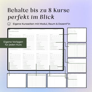 Puede incluir: Una interfaz de planificador estudiantil digital que presenta un dise&ntilde;o de resumen de cursos con ocho secciones para realizar un seguimiento de m&oacute;dulos, aulas e instructores. La pantalla muestra texto en alem&aacute;n, incluyendo 'Behalte bis zu 8 Kurse perfekt im Blick' y 'Eigene Vorlagen f&uuml;r jeden Kurs', con m&uacute;ltiples vistas de subp&aacute;ginas conectadas por l&iacute;neas.