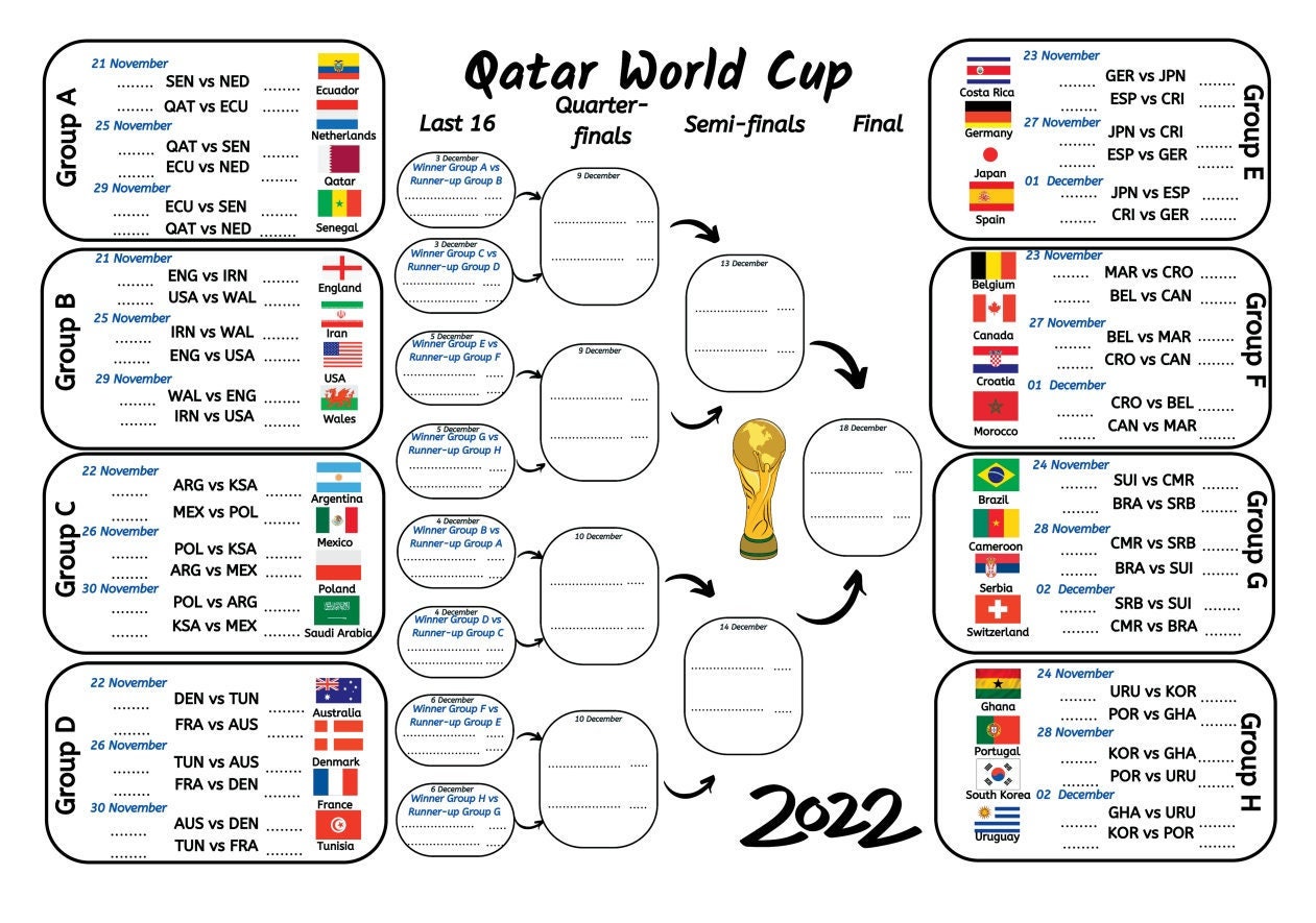 fifa-world-cup-qatar-2022-wall-chart-download-your-free-printable