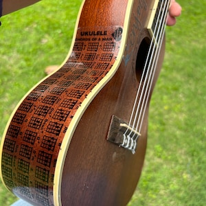 Ukulele Chord Chart Sticker Tool (Clear)