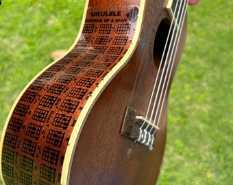 Ukulele Chords of a Man Sticker (Clear)