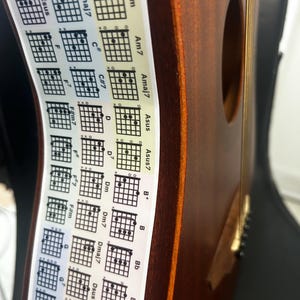 Peut inclure: Un manche de guitare en bois brun avec un autocollant blanc comportant des diagrammes d'accords noirs et des étiquettes telles que Am, Am7, Amaj7, Asus, Asus7, B+, B, Bb, B7, Bm, Cmaj7, C#, C#7, D, D7, Dm, Dm7, Dmaj7, Dsus, D+, F, F7, F#m7, F#, F#7, F#m, G, G7, Gm, Gmaj7 et Em7.