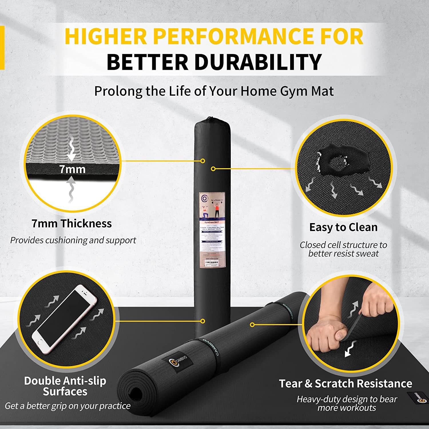 CAMBIVO Large Exercise Mats for Home Workout, Extra Thick Gym Mats for