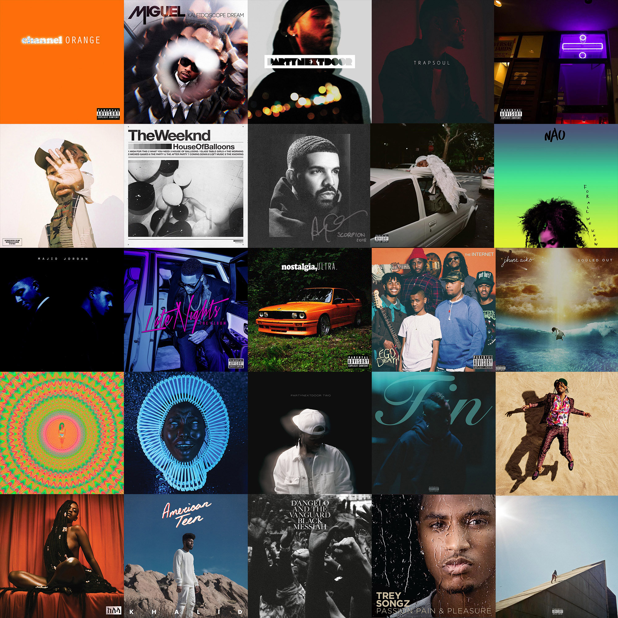 Best of 2010's R&B Album Cover Art Collage Kit DIGITAL Etsy