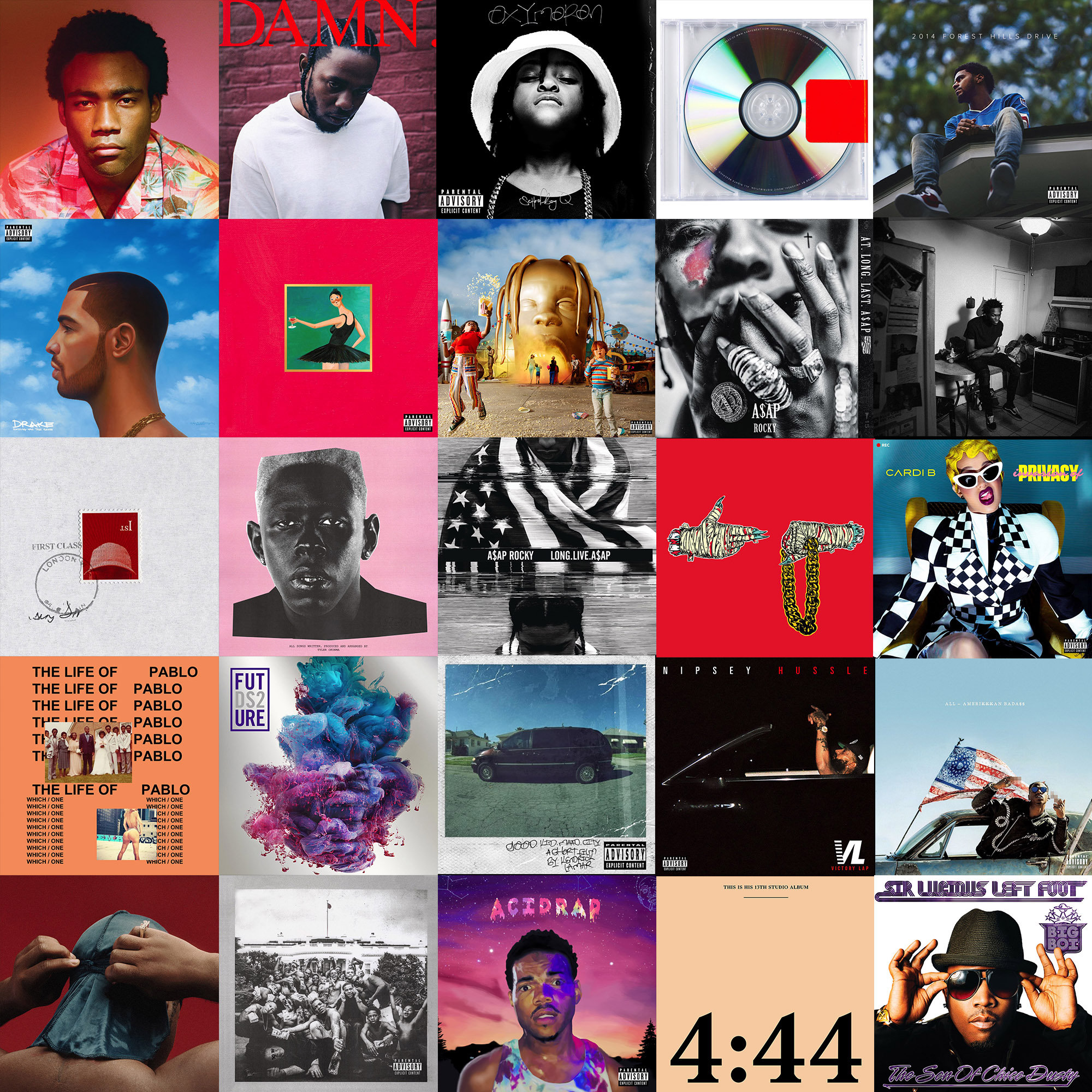 Early 2010s Rap Hits Early 2010s Rap Hits