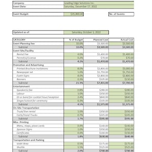 May include: A corporate event budget spreadsheet with categories, percentages, planned costs, and actual costs for a holiday party. The event is scheduled for Saturday, 17 December 2022, and the budget is £35,000.00.