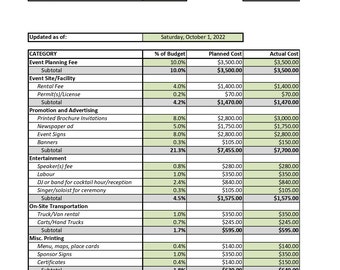 Holiday Event Budget Template: Professional Excel Planner (Digital Download)