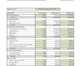 Detailed Event Budget Template: Corporate & Private Events (Excel Spreadsheet)