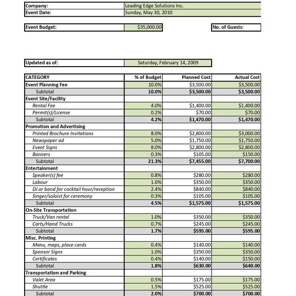 Professional Business Event Budget Spreadsheet Detailed Corporate Excel Spreadsheet Digital Download Private Event Excel Digital Spreadsheet