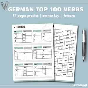 Könnte beinhalten: Ein druckbares Arbeitsblatt zum Erlernen deutscher Verben. Das Arbeitsblatt enthält eine Tabelle mit deutschen Verbkonjugationen für die Pronomen "ich", "du", "er/sie/es", "wir", "ihr" und "sie/sie". Das Arbeitsblatt enthält die Verben "sein", "wollen", "dort", "haben", "wissen", "glauben", "traffen", "bedienen" und "schaffen".