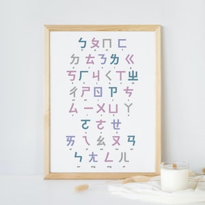 May include: A framed print with a white background and a chart of Japanese characters with their corresponding English phonetic pronunciations. The characters are in various shades of pink and blue.
