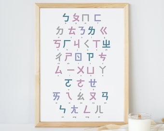 bopomofo wall poster study Chinese Zhuyin Taiwan | Digital Download | Children Study Posters