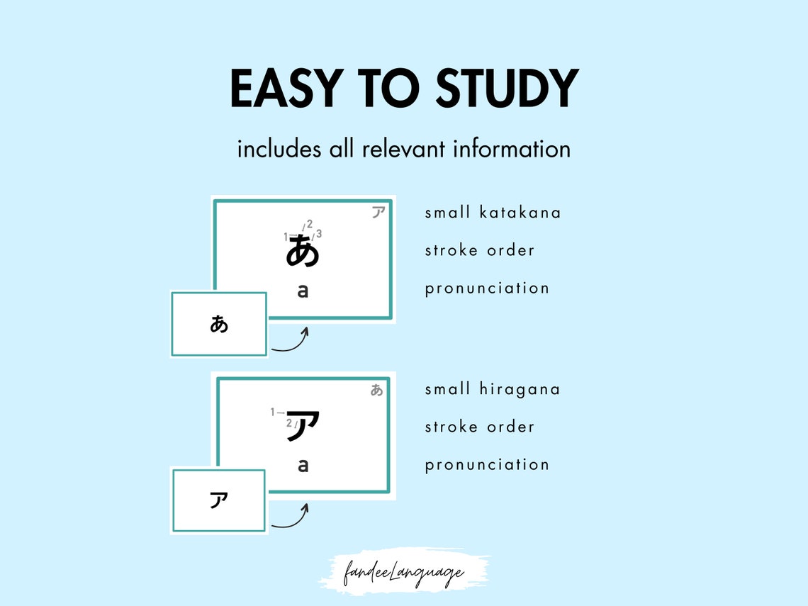 Japanese Alphabet Katakana, Hiragana 208 Flashcards DIGITAL DOWNLOAD ...