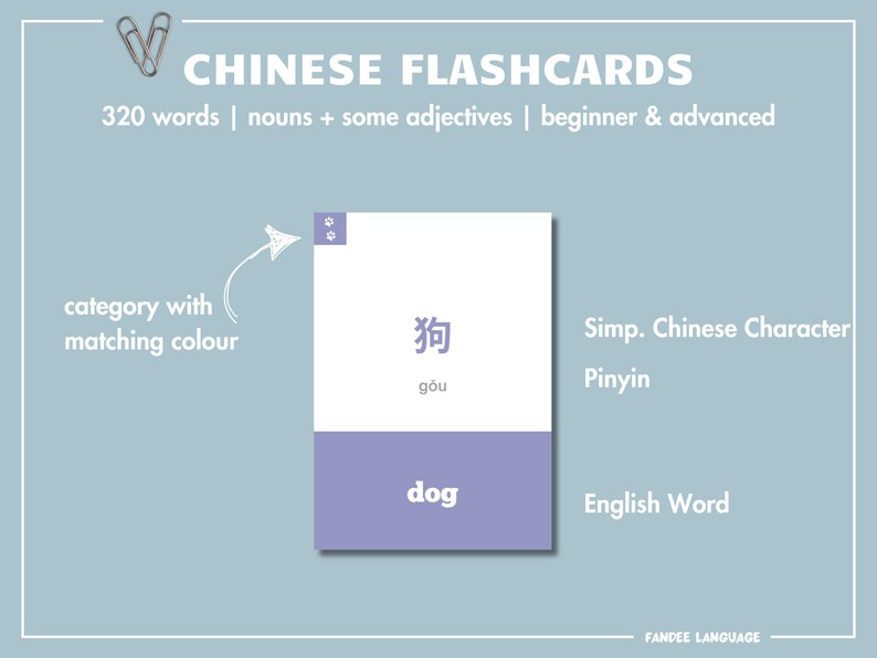 Simplified Chinese Flashcards PDF | Chinese Learners | Chinese ...