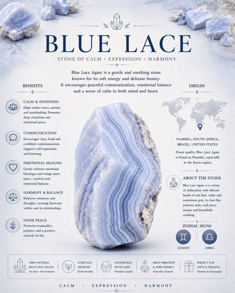 May include: An informational graphic about Blue Lace Agate featuring a central image of a raw, banded light blue and white stone. The text includes headings like Blue Lace, Stone of Calm, Expression, Harmony, and details on benefits, origin, and zodiac signs.