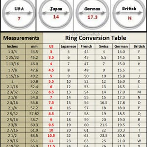 May include: A ring conversion table chart displaying measurements in inches and millimeters alongside corresponding ring sizes for US, Japanese, French, Swiss, German, and British standards. The chart includes four circular ring icons at the top.