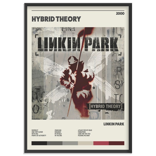 Linkin Park Poster - Hybrid Theory Retro Music Poster