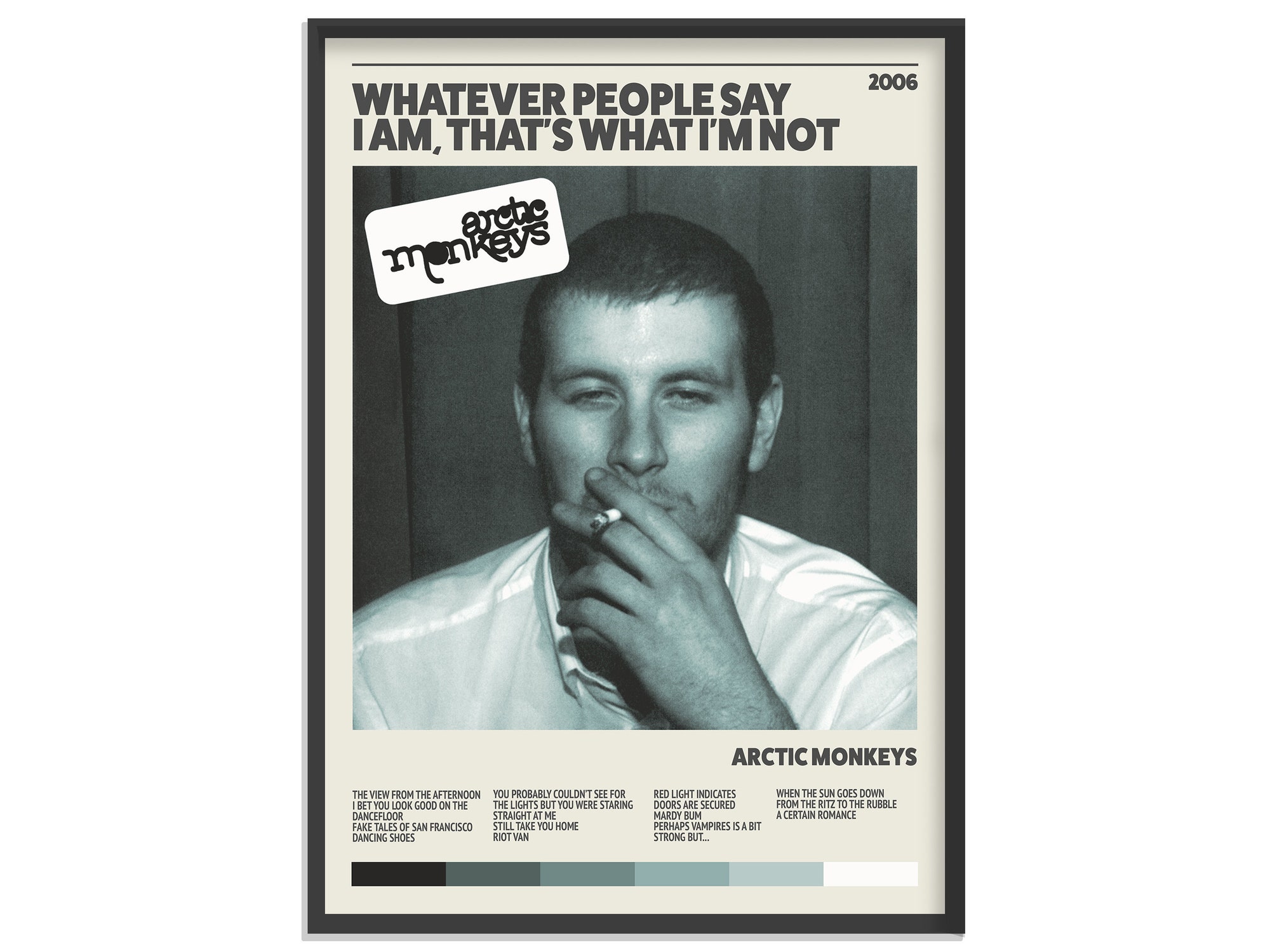 Discover Arctic Monkeys Whatever People Say I Am Music Premium Matte Vertical Poster