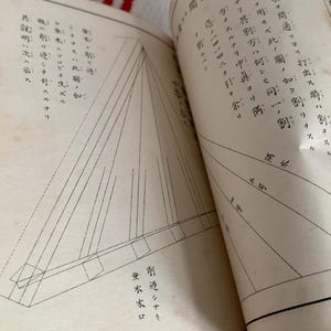 Rare 20s Japanese Antique Architecture Book Volume 3 (3 of 3)