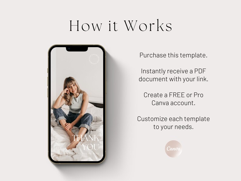 May include: A smartphone mockup showing a Canva template with a woman sitting on a bed and the text "Thank You". The text "How it Works" is above the mockup and a list of steps to use the template is on the right side of the image.