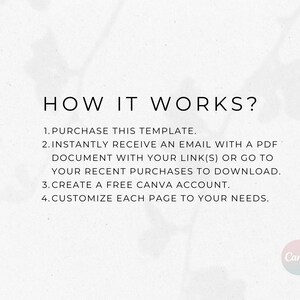 May include: A white background with black text explaining how to purchase and use a digital template. The text reads "HOW IT WORKS? 1. PURCHASE THIS TEMPLATE. 2. INSTANTLY RECEIVE AN EMAIL WITH A PDF DOCUMENT WITH YOUR LINK(S) OR GO TO YOUR RECENT PURCHASES TO DOWNLOAD. 3. CREATE A FREE CANVA ACCOUNT. 4. CUSTOMIZE EACH PAGE TO YOUR NEEDS." The Canva logo is in the bottom right corner.