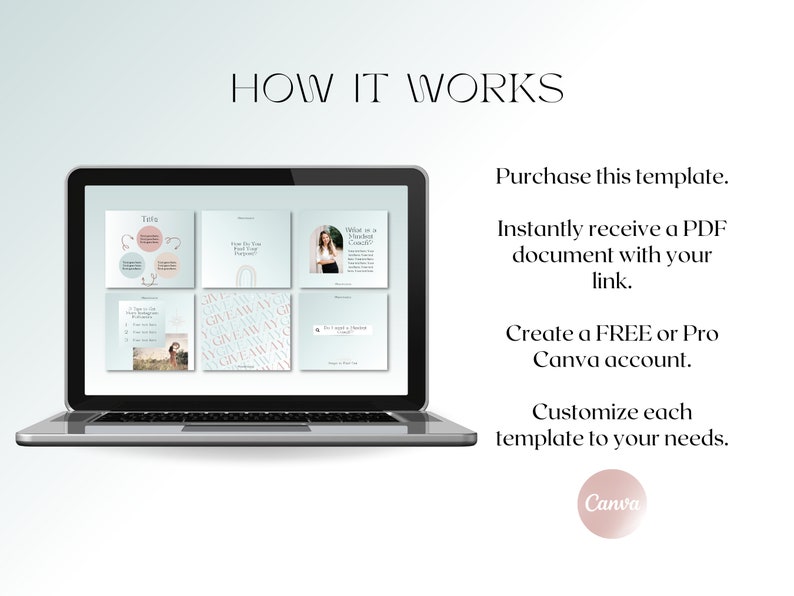 May include: A laptop screen displaying a Canva template with a light blue background and pink accents. The template includes text boxes, images, and a graphic with the text "GIVEAWAY". The text on the screen reads "How it works", "Purchase this template", "Instantly receive a PDF document with your link", "Create a FREE or Pro Canva account", "Customize each template to your needs", and "Canva".