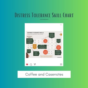 May include: A chart titled "Distress Tolerance Skill Chart" with a teal and green gradient background. The chart includes a flow diagram with text and arrows, guiding the user through various coping skills. The text "Coffee and Casenotes" is at the bottom.