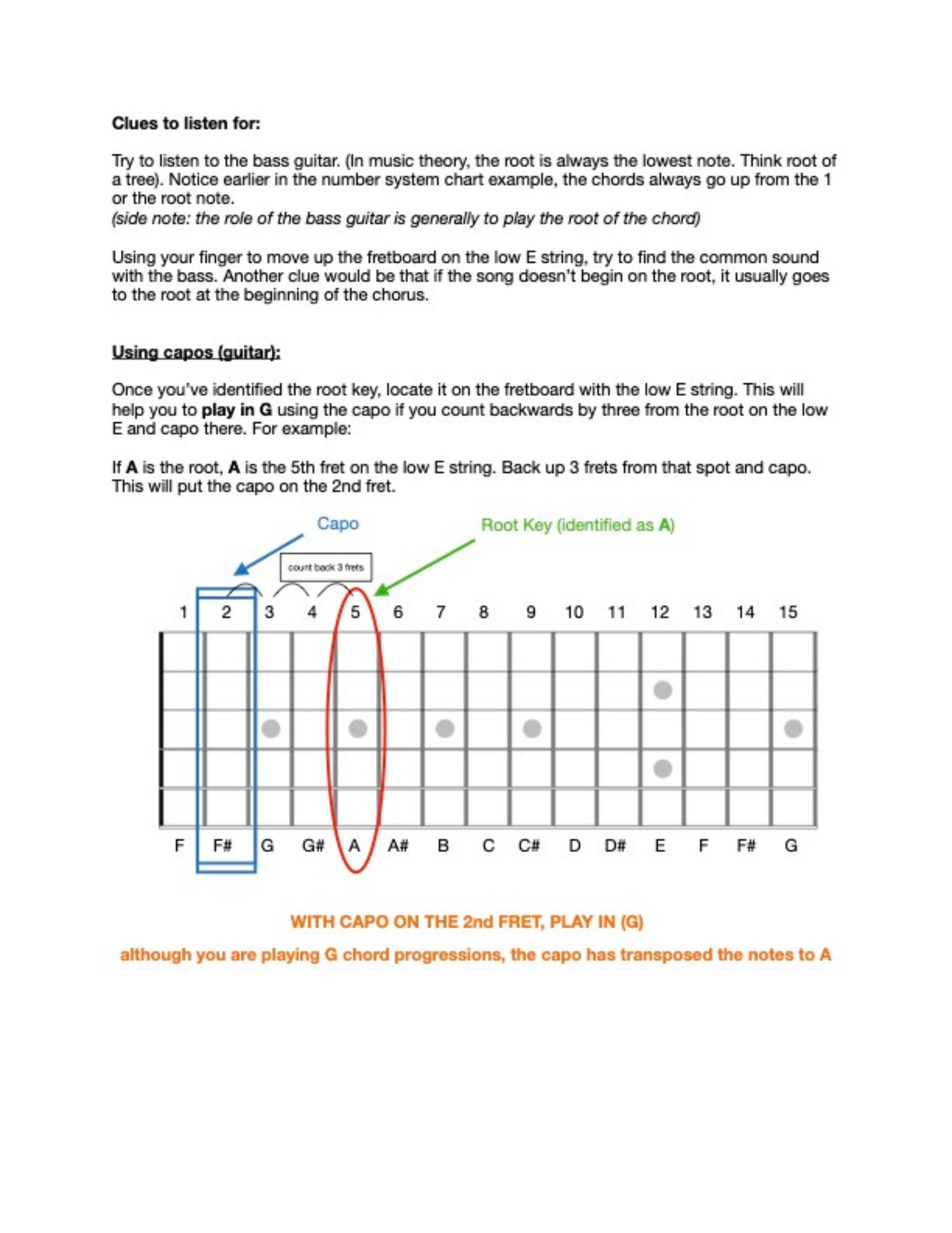 Finding Chords In A Song Etsy Finding Chords In A Song Etsy