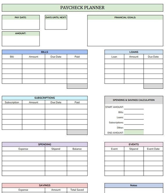 Paycheck Planning Template - Etsy