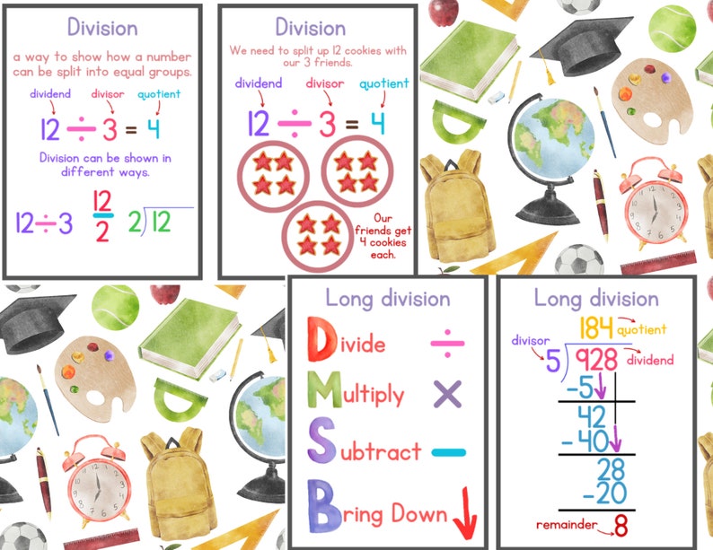 Math Reference Cards/ 1st-5th Grade - Etsy