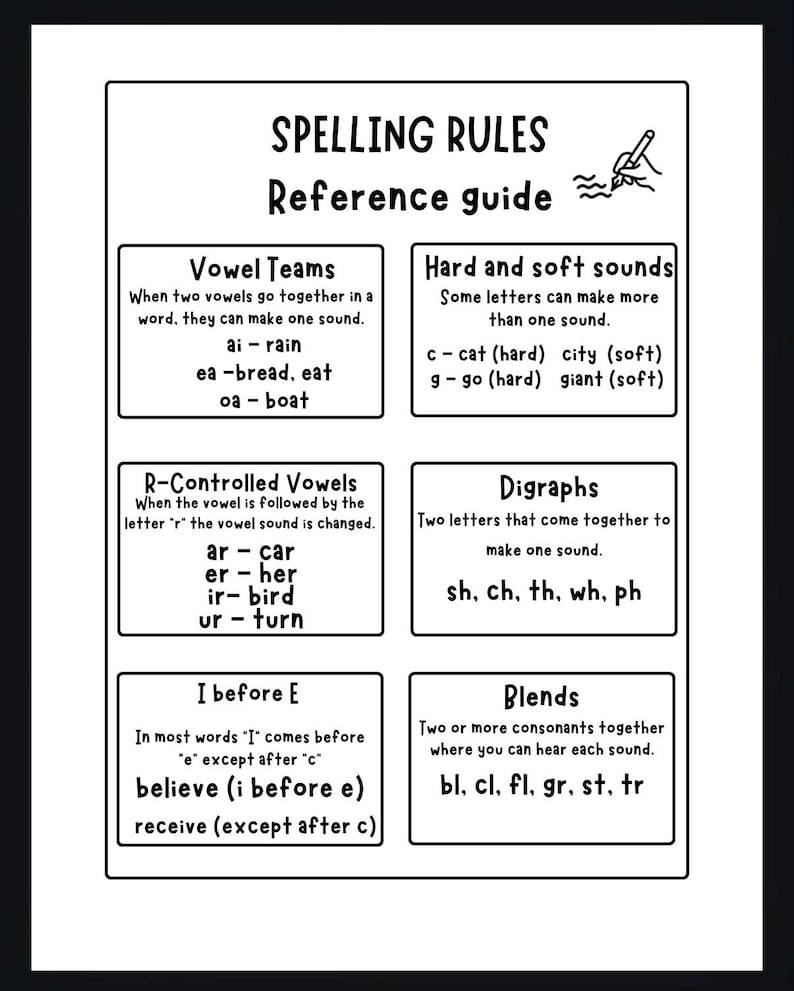 Spelling Journal for Kids | 36 Weekly Tests + Spelling Rules Reference ...
