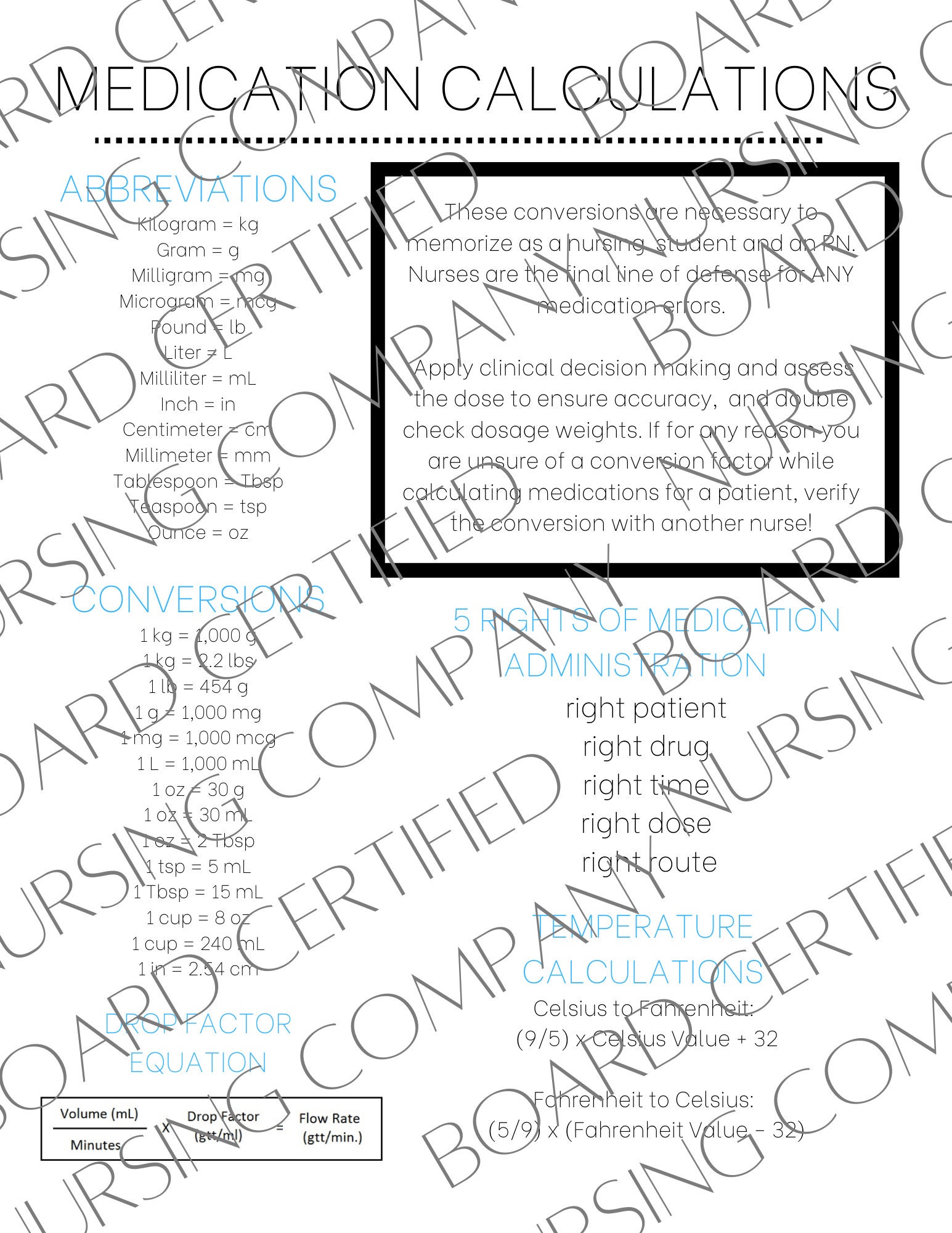 Medication Calculation Study Sheet - Etsy