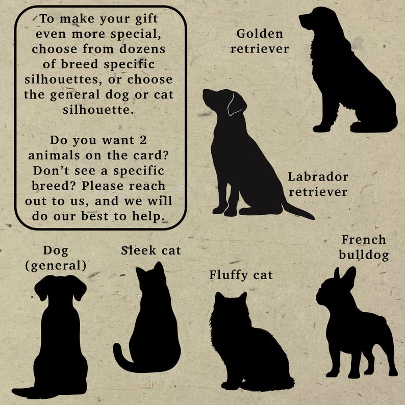 Pu&ograve; includere: Una scheda informativa beige con sagome nere di Golden retriever, Labrador retriever, bulldog francese, cane generico, gatto liscio e gatto soffice. Il testo spiega le opzioni per sagome di razze specifiche e richieste di animali.
